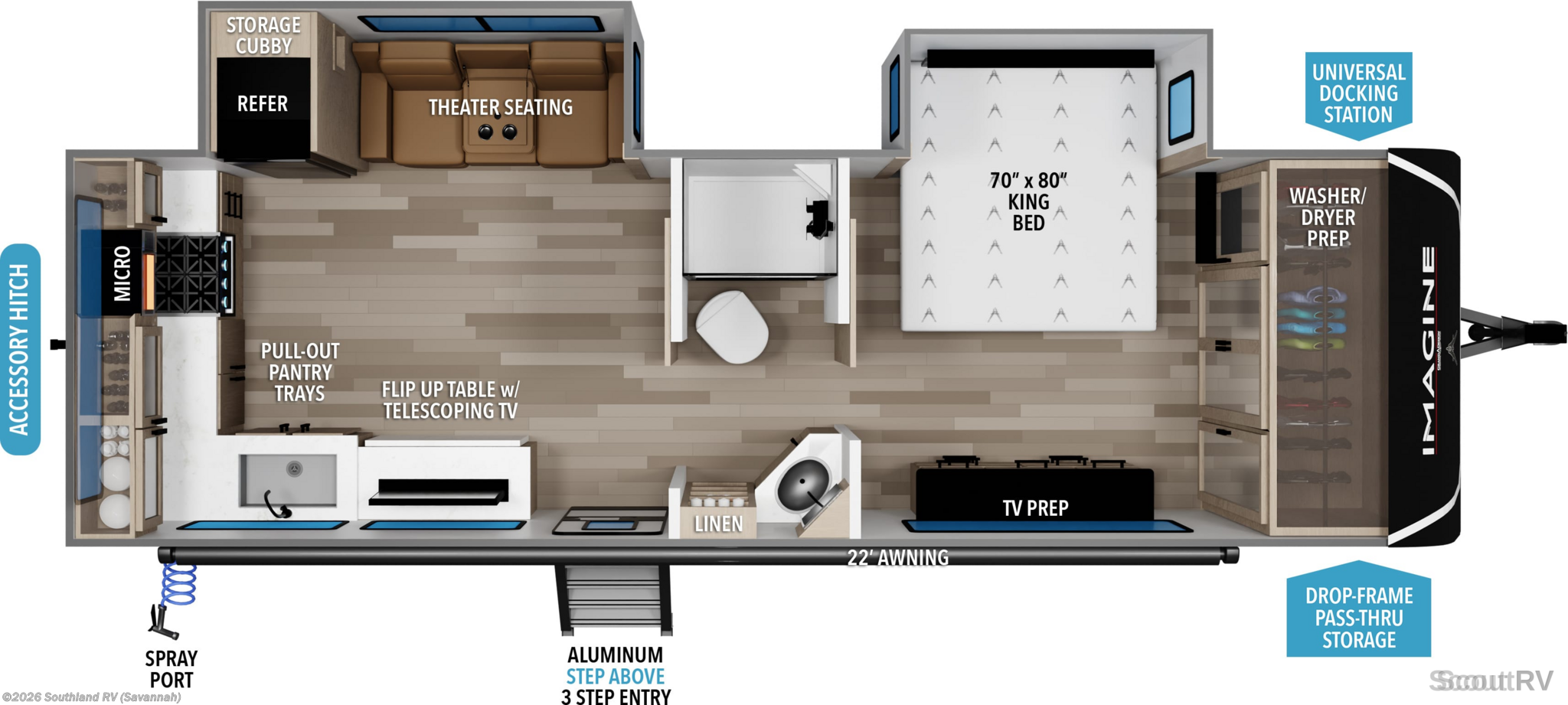 2026 Grand Design Imagine 2700BS - New Travel Trailer For Sale by Southland RV in Savannah, Georgia