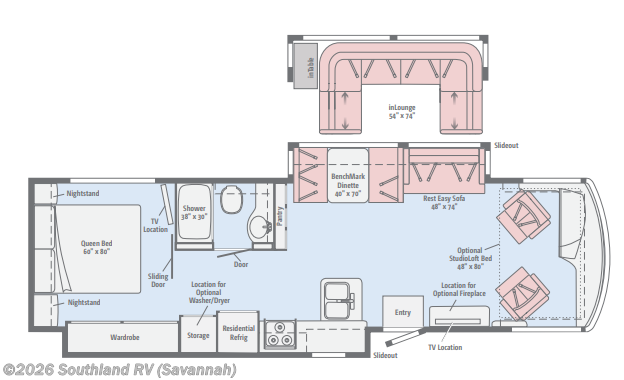 2017 Winnebago Forza 34T - Used Class A For Sale by Southland RV in Savannah, Georgia