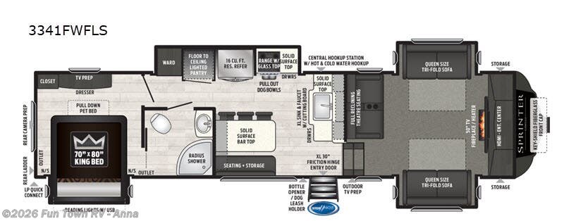 2020 Keystone Sprinter 3341FWFLS - Used Fifth Wheel For Sale by Fun Town RV - Anna in Anna, Illinois features Slideout