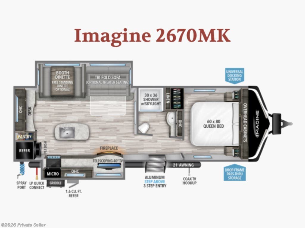2021 Grand Design Imagine 2670MK RV For Sale In Grawn MI 49637 