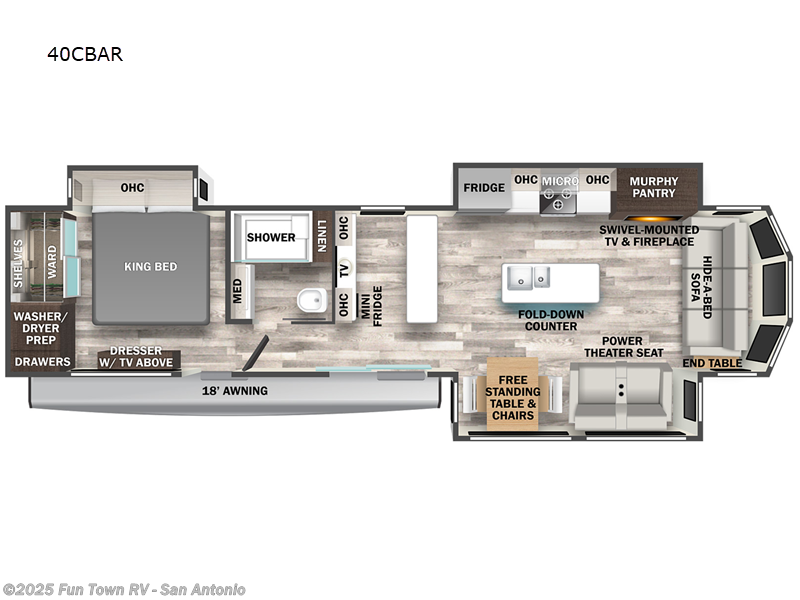 2023 Forest River Cedar Creek Cottage 40CBAR RV for Sale in Cibolo, TX