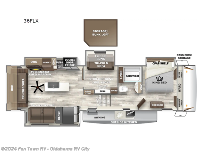 2024 Forest River Sabre 36FLX - New Fifth Wheel For Sale by Fun Town RV - Oklahoma RV City in Oklahoma City, Oklahoma