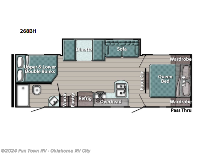 2023 Gulf Stream Kingsport Ultra Lite 268BH - New Travel Trailer For Sale by Fun Town RV - Oklahoma RV City in Oklahoma City, Oklahoma