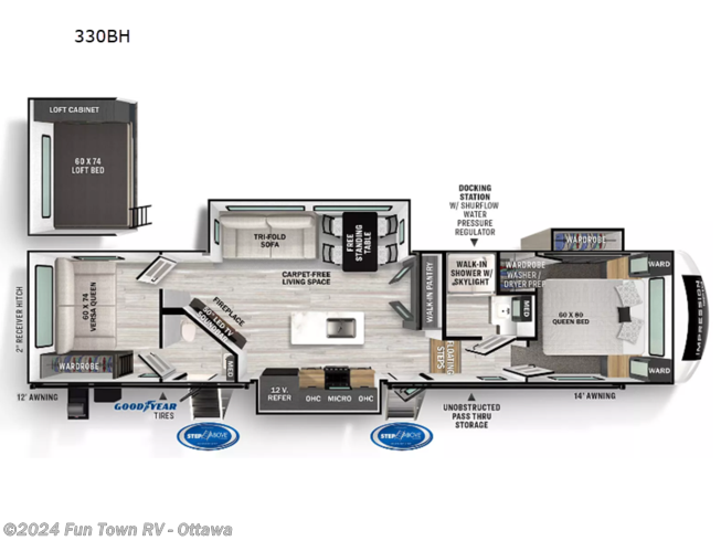 2024 Forest River Impression 330BH - New Fifth Wheel For Sale by Fun Town RV - Ottawa in Ottawa, Kansas