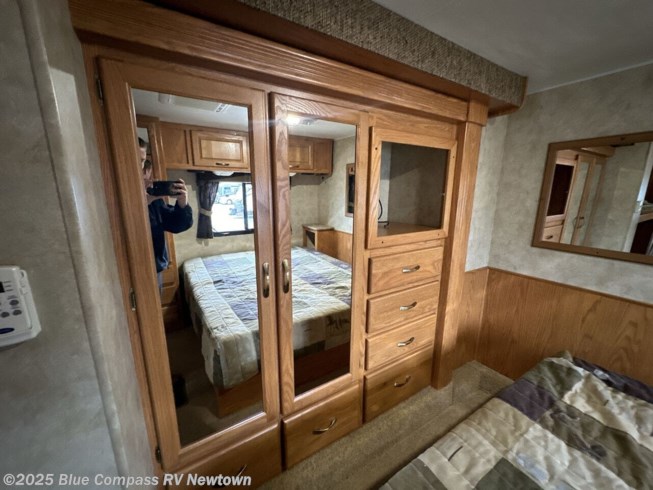Unit Image