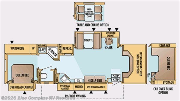2007 Jayco Seneca HD 35GS - Used Super C For Sale by Blue Compass RV Newtown in Newtown, Connecticut features Slideout