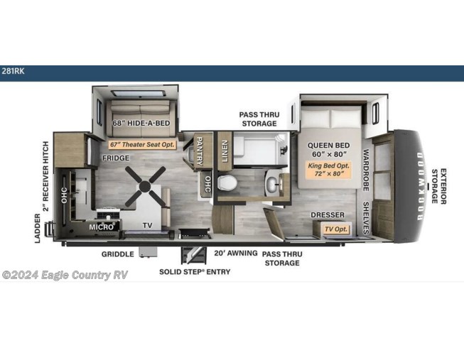 2024 Forest River Rockwood Signature 281RK - New Fifth Wheel For Sale by Eagle Country RV in Eagle River, Wisconsin