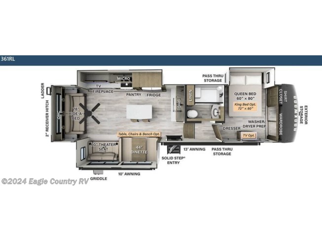 2024 Forest River Rockwood Signature 361RL - New Fifth Wheel For Sale by Eagle Country RV in Eagle River, Wisconsin