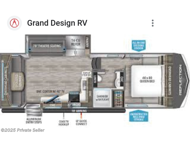 2021 Grand Design Rv For Sale In Dunnellon Fl 34431 5631 Classifieds 6575