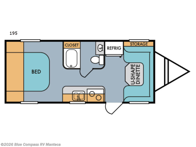 2018 Riverside RV Retro 195 - Used Travel Trailer For Sale by Blue Compass RV Manteca in Manteca, California
