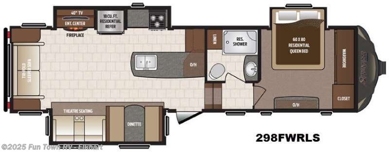 2016 Keystone Sprinter 298FWRLS - Used Fifth Wheel For Sale by Fun Town RV - Elkhart in Elkhart, Indiana features Slideout