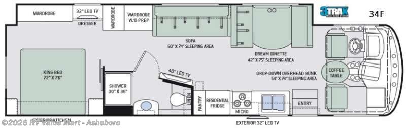 2017 Thor Motor Coach Hurricane 34F - Used Class A For Sale by RV Value Mart - Asheboro in Franklinville, North Carolina features Slideout