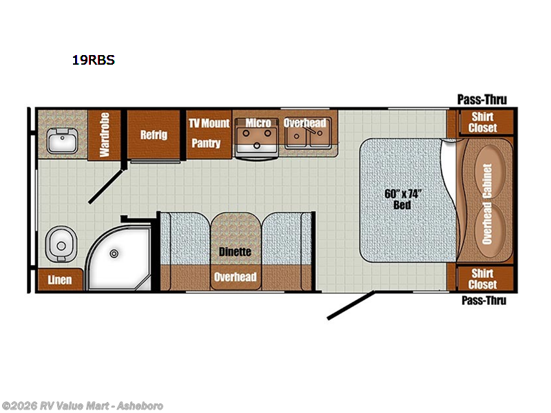 2023 Gulf Stream Vista Cruiser 19RBS - Used Travel Trailer For Sale by RV Value Mart - Asheboro in Franklinville, North Carolina