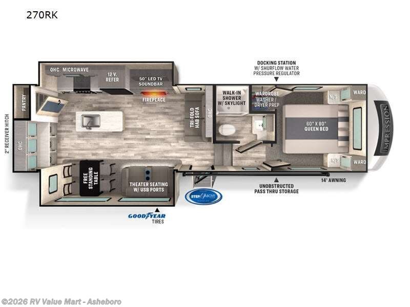 2022 Forest River Impression 270RK - Used Fifth Wheel For Sale by RV Value Mart - Asheboro in Franklinville, North Carolina features Slideout