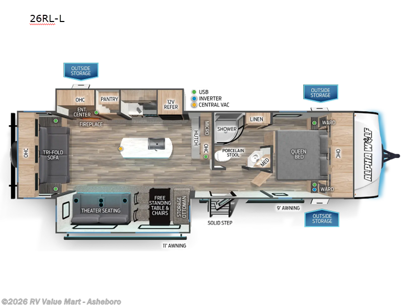 2024 Forest River Cherokee Alpha Wolf 26RL-L - Used Travel Trailer For Sale by RV Value Mart - Asheboro in Franklinville, North Carolina features Slideout