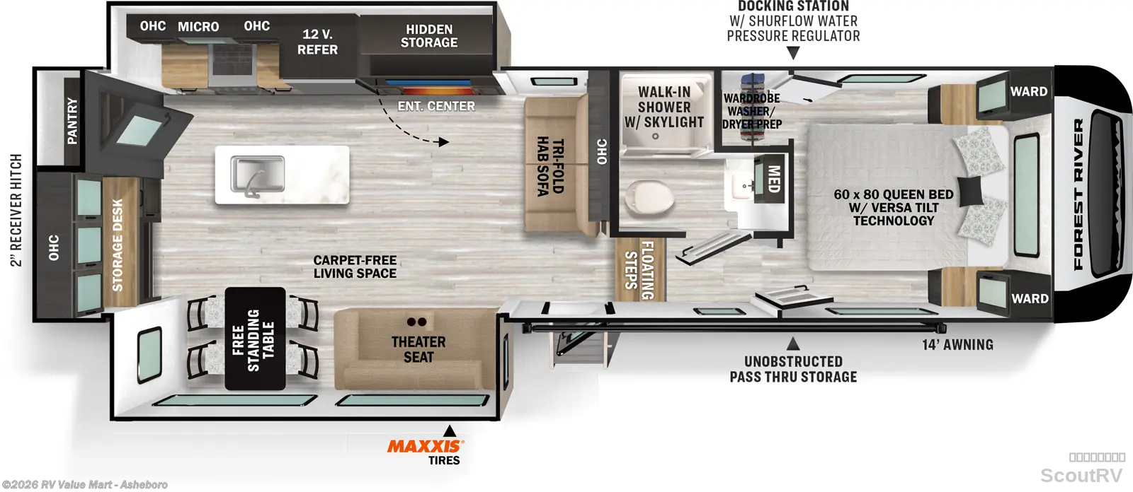 2022 Forest River Impression 270RK - Used Fifth Wheel For Sale by RV Value Mart - Asheboro in Franklinville, North Carolina