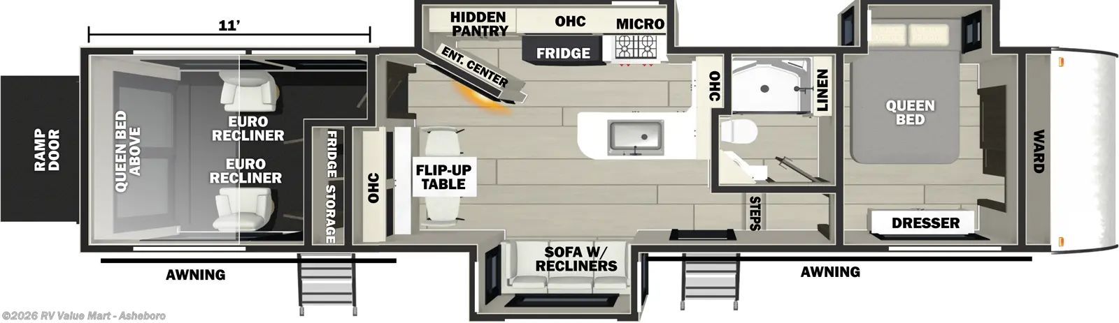 2026 Forest River Vengeance Rogue Armored 341GS11 - New Fifth Wheel For Sale by RV Value Mart - Asheboro in Franklinville, North Carolina