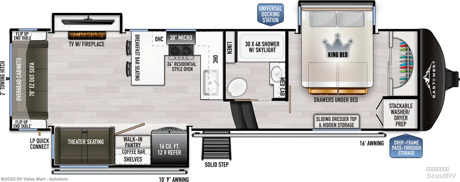2026 East to West Ahara 297MK - New Fifth Wheel For Sale by RV Value Mart - Asheboro in Franklinville, North Carolina