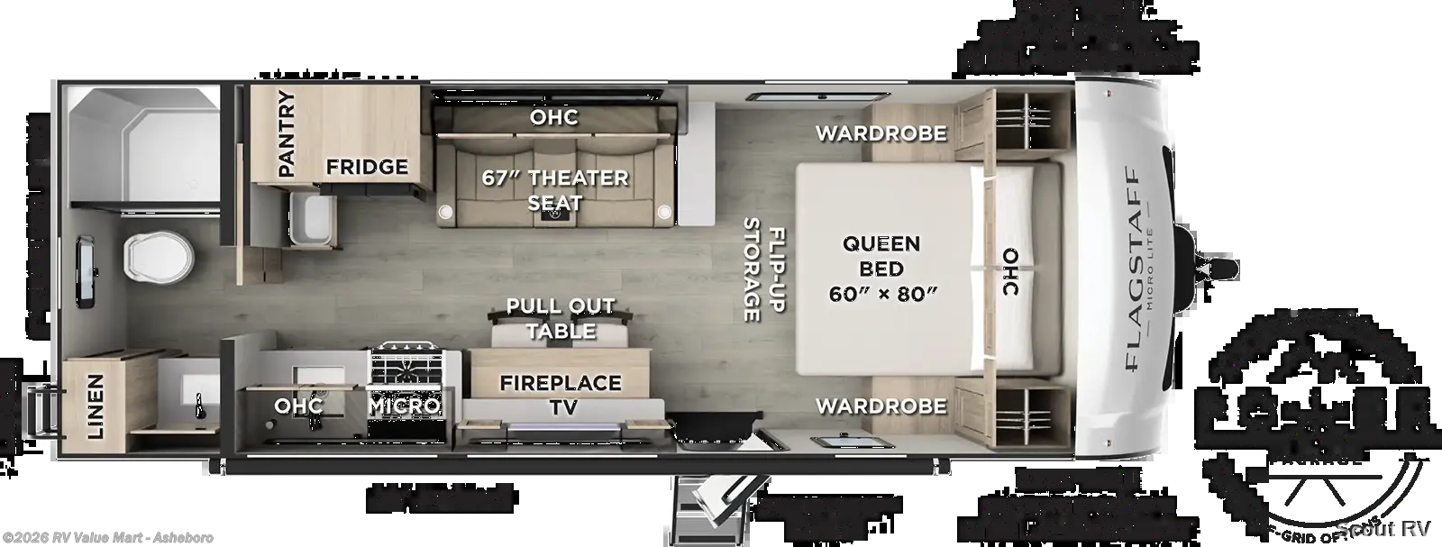 2027 Forest River Flagstaff Micro Lite 25FBT - New Travel Trailer For Sale by RV Value Mart - Asheboro in Franklinville, North Carolina