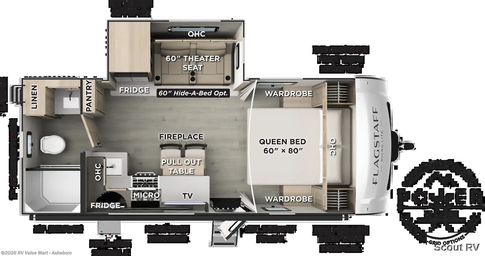 2027 Forest River Flagstaff Micro Lite 22LKS - New Travel Trailer For Sale by RV Value Mart - Asheboro in Franklinville, North Carolina