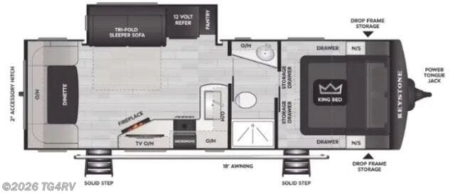 2021 Cougar Half-Ton 25RDS by Keystone from TG4RV in Virginia Beach, Virginia