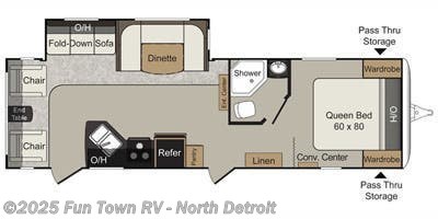 2016 Keystone Passport 2890RL - Used Travel Trailer For Sale by Fun Town RV - North Detroit in North Branch, Michigan