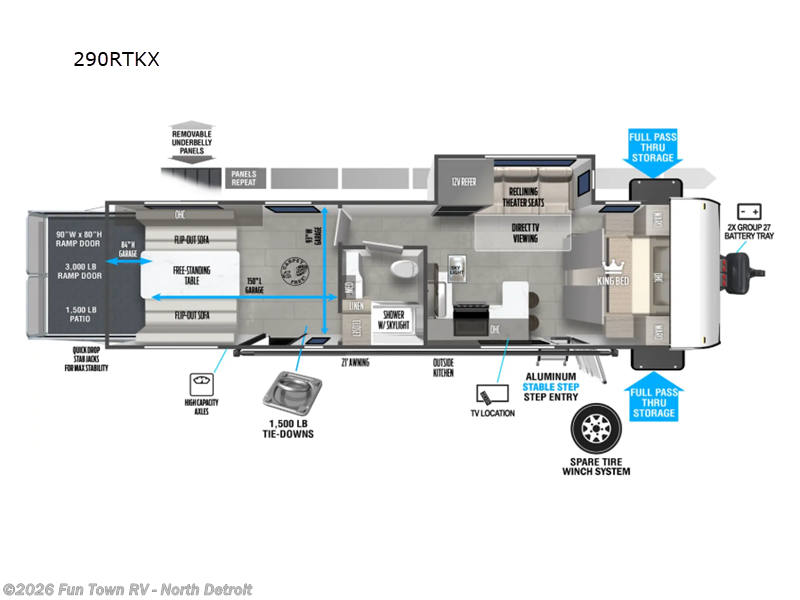 2026 Forest River Salem FSX 290RTKX - New Toy Hauler For Sale by Fun Town RV - North Detroit in North Branch, Michigan features Slideout