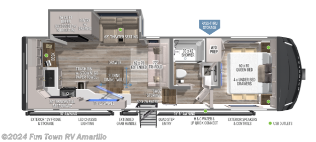 New 2025 Brinkley RV Model Z 2680 available in Amarillo, Texas