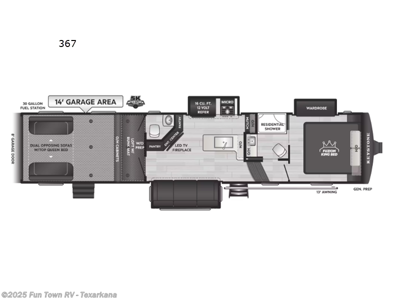 2026 Keystone Fuzion Impact Edition 367 - New Toy Hauler For Sale by Fun Town RV - Texarkana in Texarkana, Arkansas features Slideout