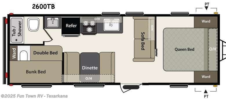 2015 Keystone Summerland 2600TB - Used Travel Trailer For Sale by Fun Town RV - Texarkana in Texarkana, Arkansas