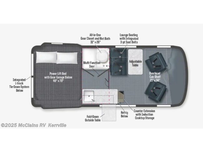 2025 Winnebago Revel 2.5 44E