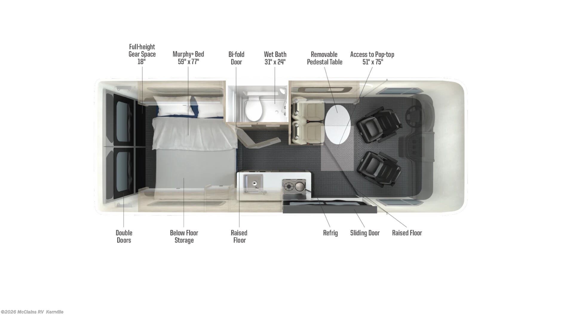 2025 Solis 59PX by Winnebago from McClains RV  in Kerrville, Texas