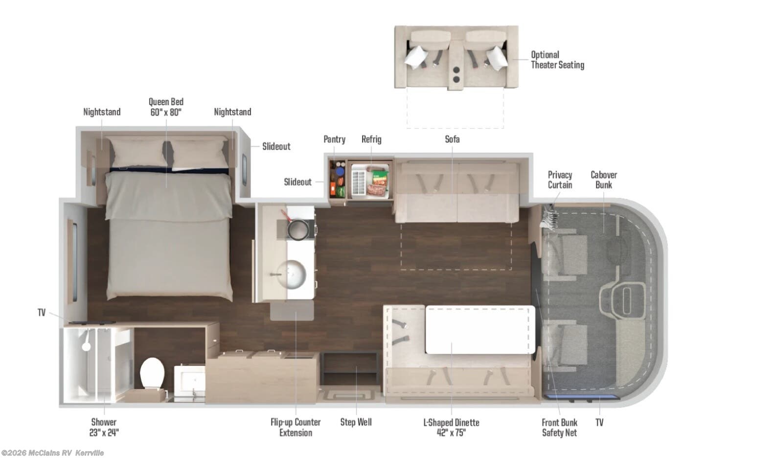 2026 Winnebago Sunflyer 26FE - New Class C For Sale by McClains RV  in Kerrville, Texas features Hitch, LP Detector, 50 Amp Service, Stove Top Burner, Batteries