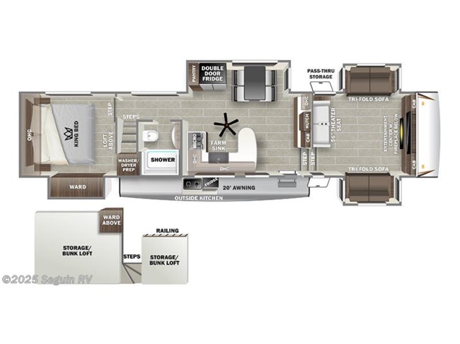 2022 Forest River Sabre 37FLL