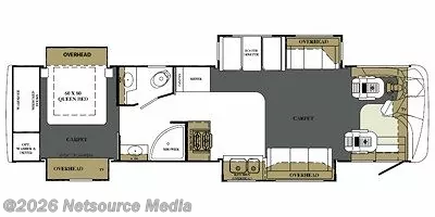 2008 Forest River Berkshire 2008 Berkshire Motorhome - Used Class A For Sale by For Sale By Owner in Rockport, Texas features Booth Dinette, Second Roof A/C, Enclosed Water Tank, Custom Paint, Roof Vents
