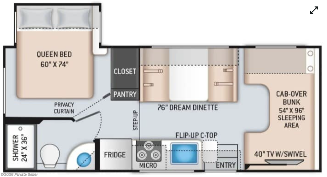 2024 Thor Motor Coach Chateau - Used Class C For Sale by For Sale By Owner in doral, Florida