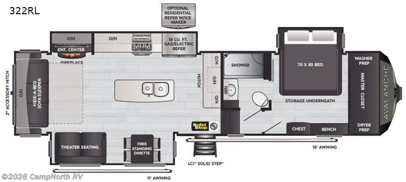 2021 Keystone Avalanche 322RL - Used Fifth Wheel For Sale by CampNorth RV in Schoolcraft, Michigan features Slideout