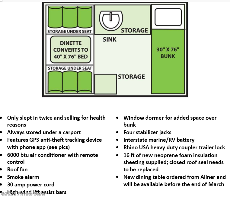 2024 Aliner Scout-Lite - Used Popup For Sale by For Sale By Owner in Hallettsville, Texas