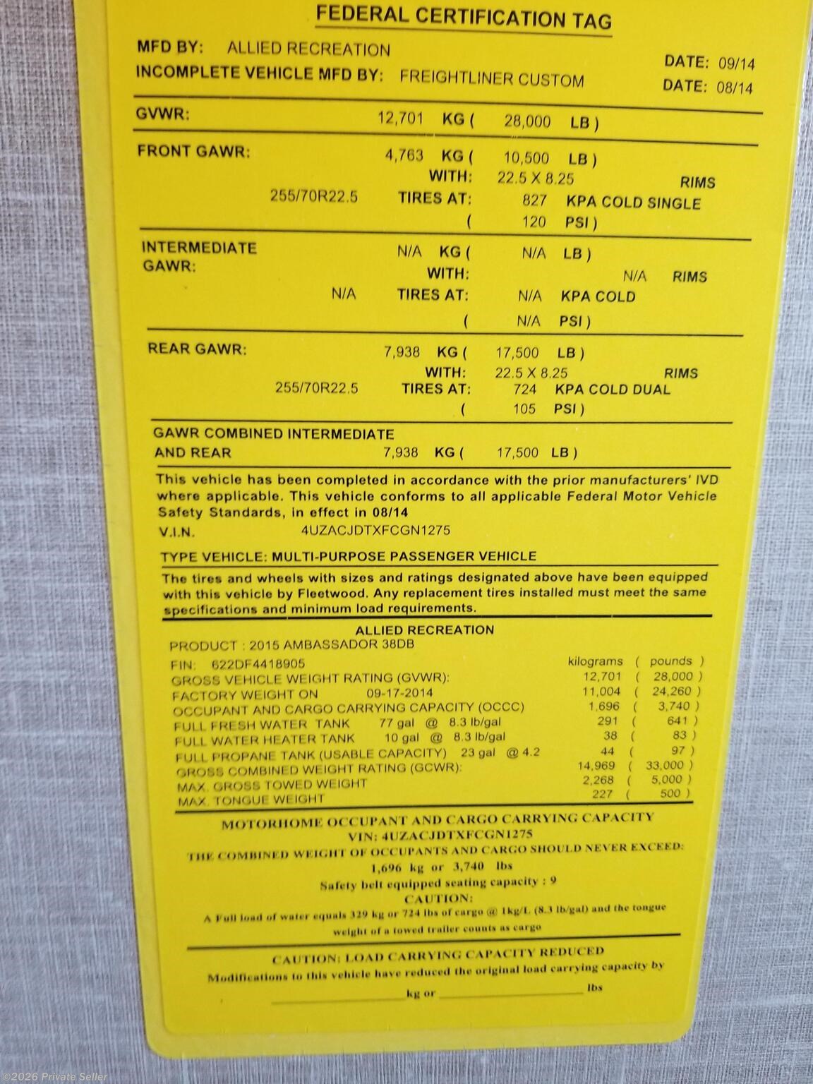 RV specs