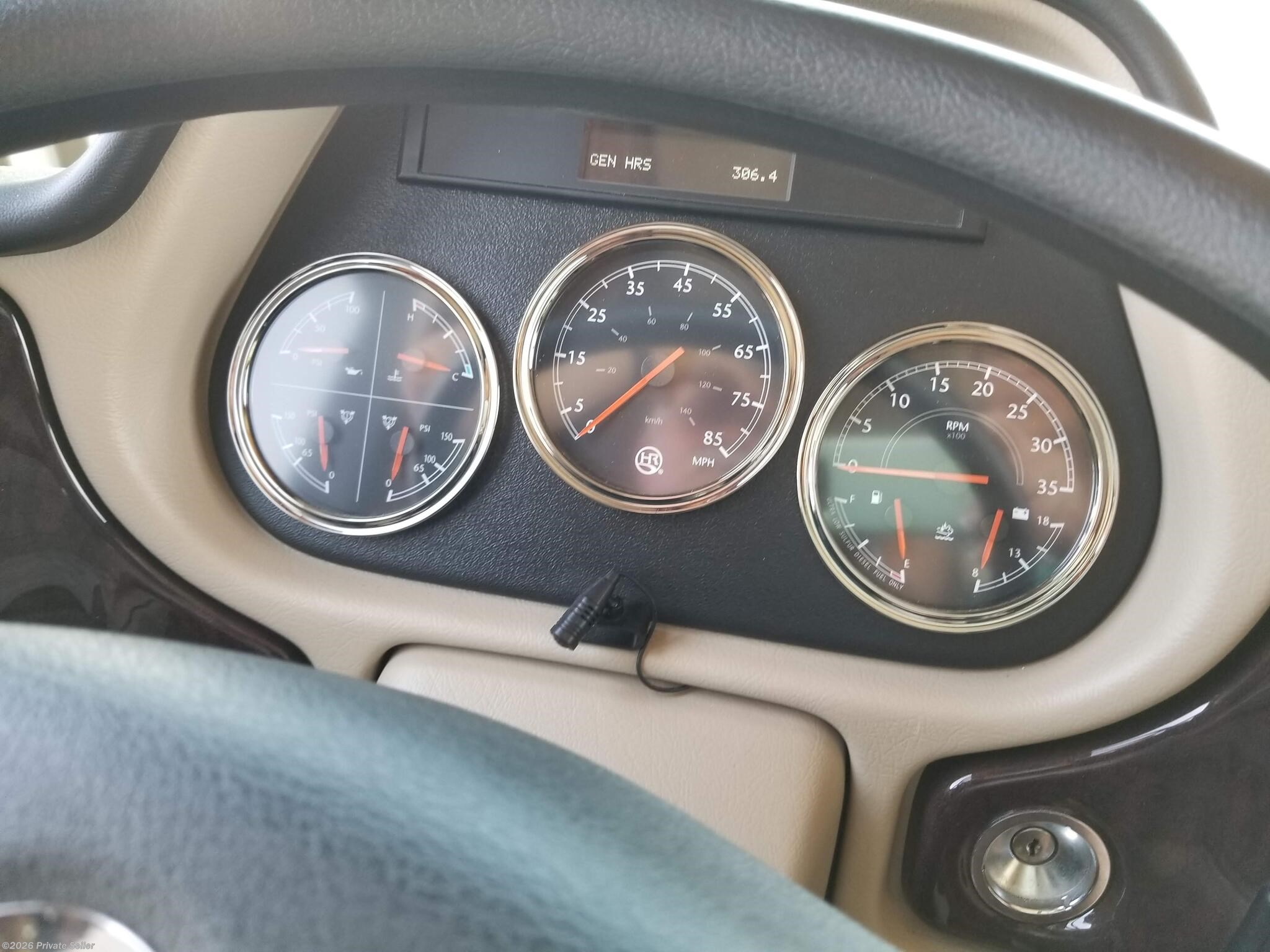Gauges