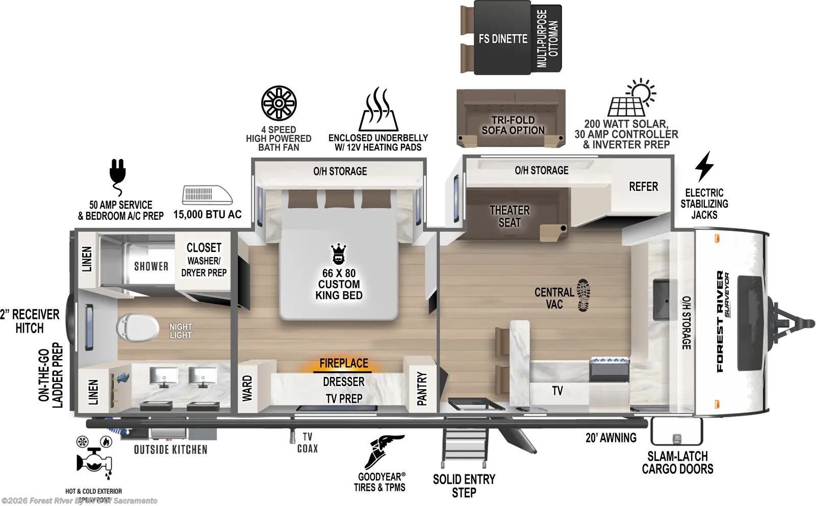 2026 Forest River Grand Surveyor 268FKBS - New Travel Trailer For Sale by Forest River By RV's Of Sacramento in Sacramento, California