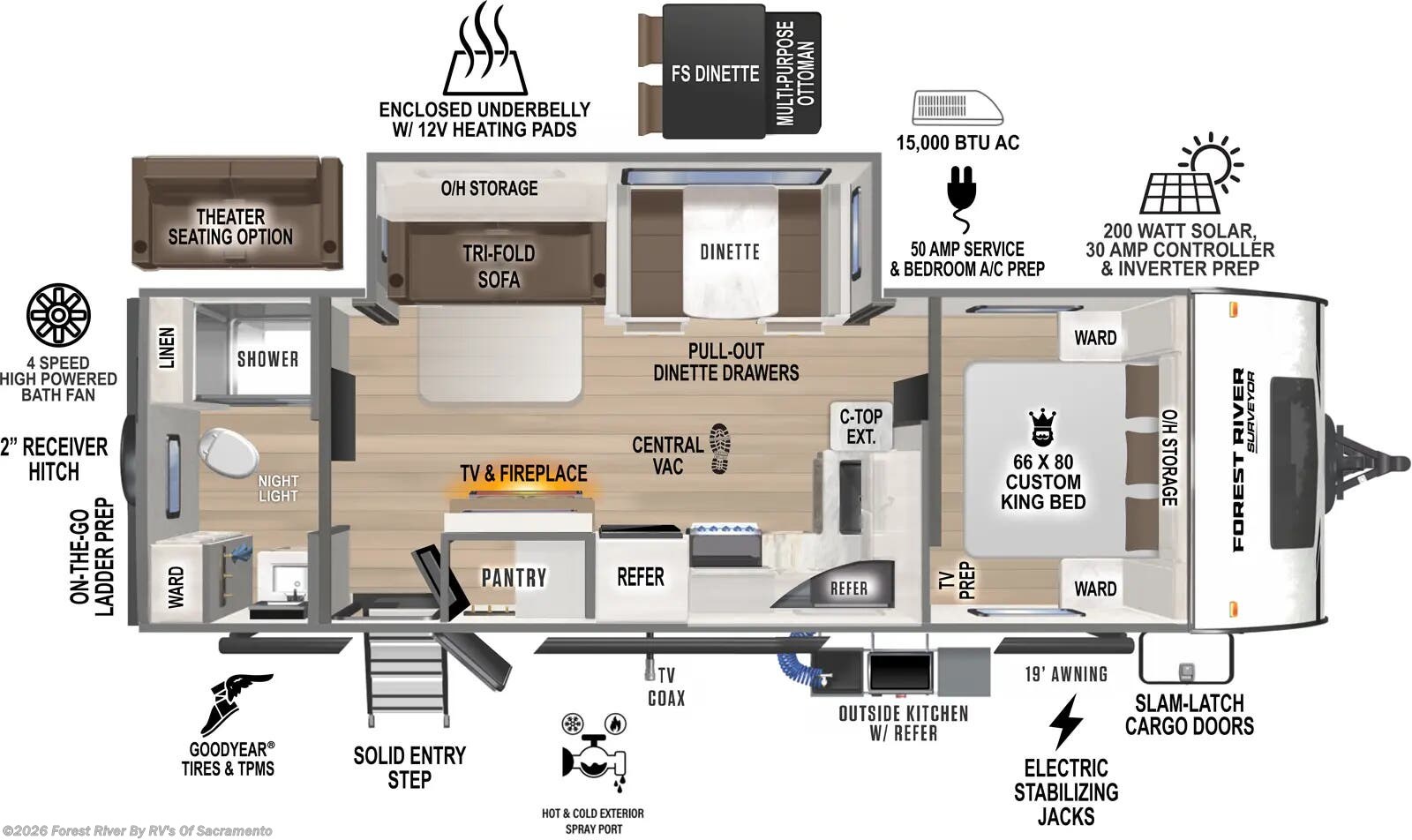 2026 Forest River Grand Surveyor 267RBSS - New Travel Trailer For Sale by Forest River By RV's Of Sacramento in Sacramento, California