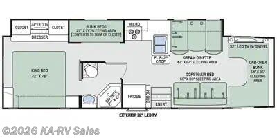 2017 Thor Motor Coach Chateau 35SB - Used Class C For Sale by KA-RV Sales in Fruitland Park, Florida