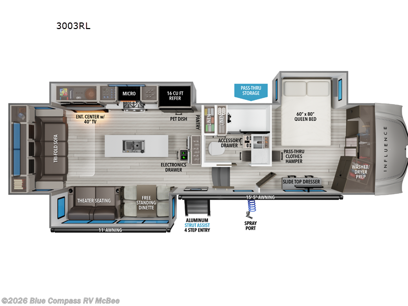 2026 Grand Design Influence 3003RL - New Fifth Wheel For Sale by Blue Compass RV McBee in McBee, South Carolina features Slideout